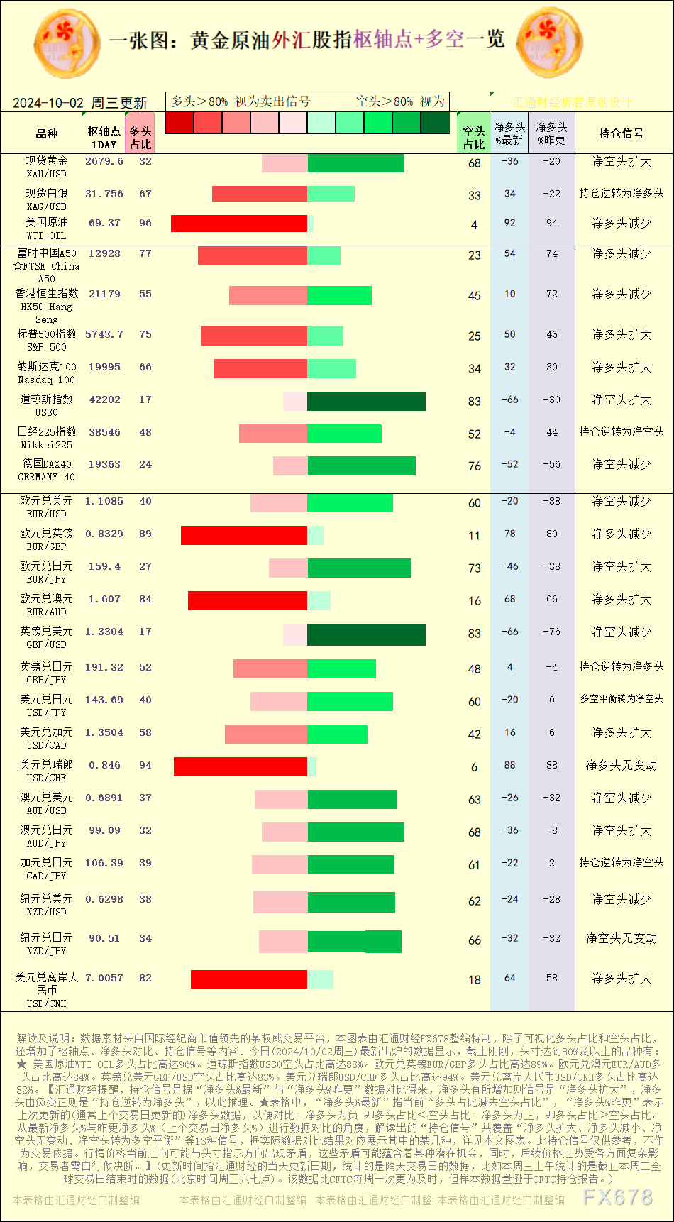 以色列再袭黎巴嫩首都，分析师：金价或再度剑指历史高位